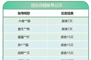 官方：巴萨对阿尔梅里亚的上座人数仅34471，创本赛季主场新低